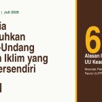 aruki gambar utama kertas posisi uu keadilan iklim