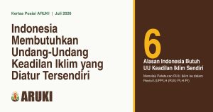 aruki gambar utama kertas posisi uu keadilan iklim